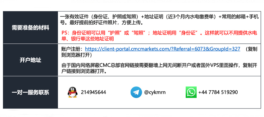 blog-item2